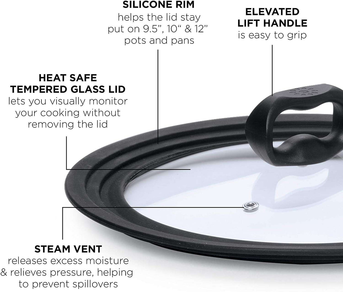 Universal Tempered Glass Lid With Silicone Rim – Fits Pots, Pans & Skillets 9.5 To 11 Inches