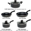 Artistry Non-Stick Cookware Set on white background with features