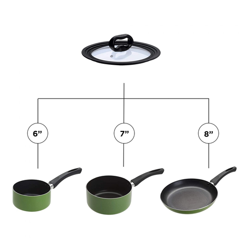 Small Universal Lid comparison on white background