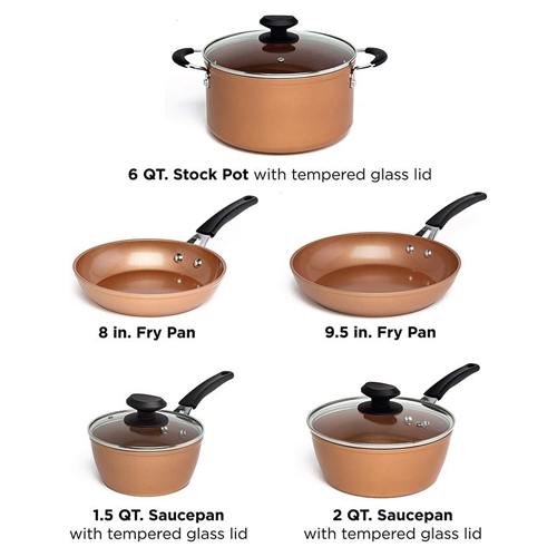 Endure Cookware components on white background