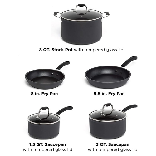 Symphony Premium Forged Non-Stick Cookware Set what is included